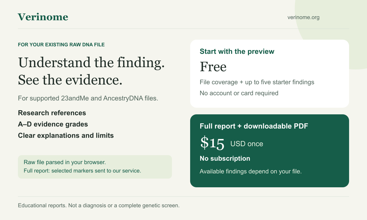 I built Verinome: a readable report for existing DNA files, with sources and evidence grades